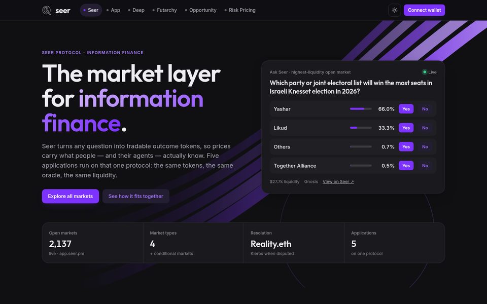Seer homepage: hero with a live market card